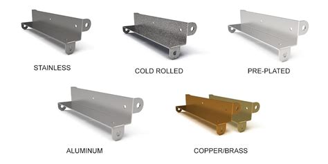 sheet metal products list